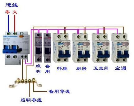 漏电断路器原理与作用介绍