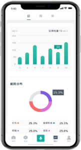 智慧用电手机APP