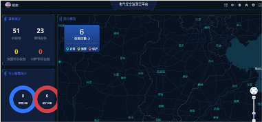 全电量电气安全监管平台